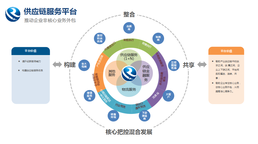 52亿元！广西融桂尊龙凯时交出了一张亮眼成绩单